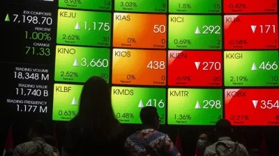 menkeu optimistis ihsg 10000 2026